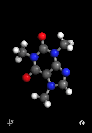 A caffeine model on the iPhone